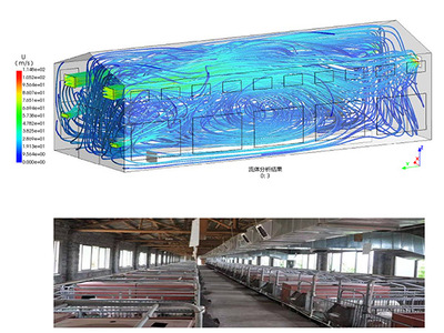 养殖厂房通风