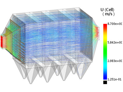 静电除尘器CFD流场优化