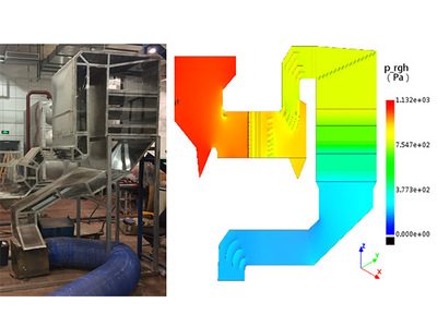 燃煤电厂SCR烟气脱硝物模及数模试验