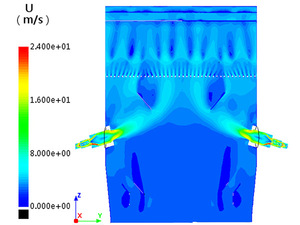 烟道直燃烧结、球团烟气SCR脱硝