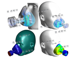 医疗器械类流体仿真