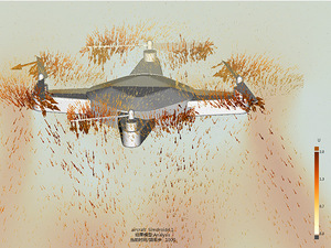 无人机气动仿真