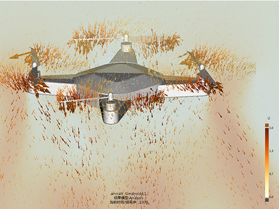 无人机气动仿真